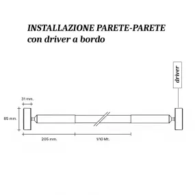 Cabezal de pared de techo Sforzin Illuminazione LINEA