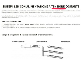 Belfiore 9010 AIDA 4205A 3004 LED-Wandeinbauleuchte aus Gips