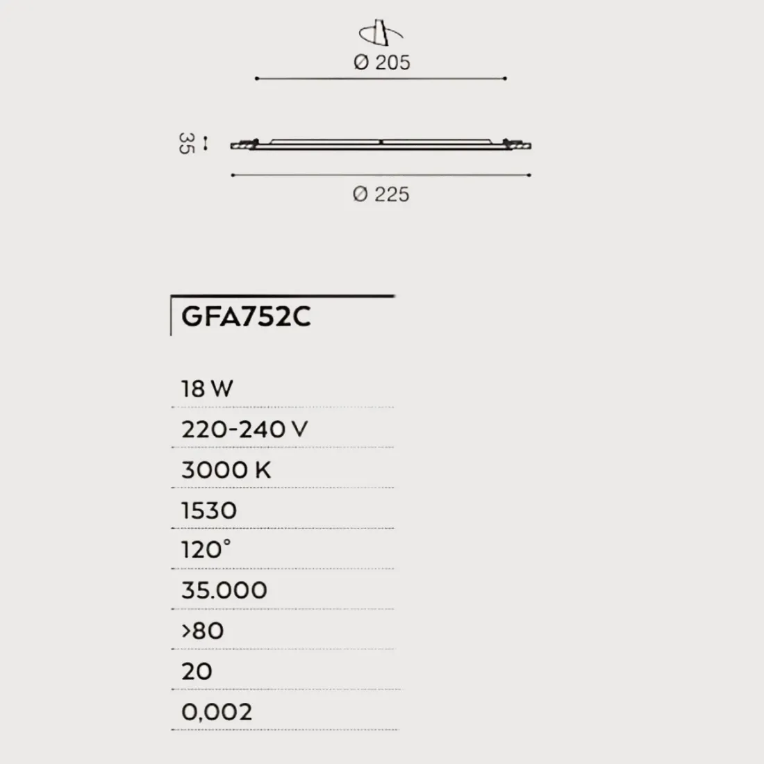 Spot encastrable Gea Led MAIA R GFA752 C plastique pour plaque plâtre