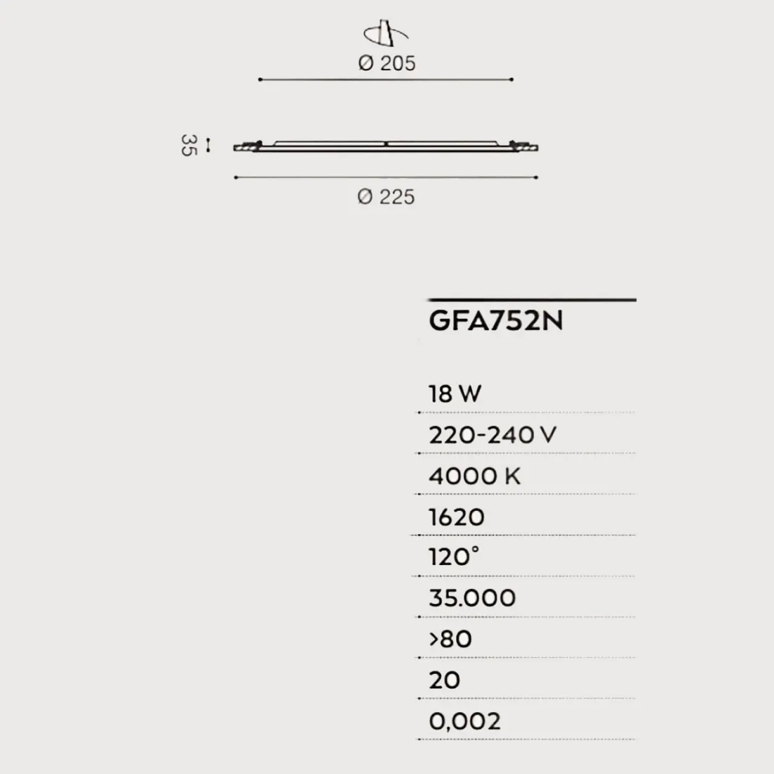 Faretto incasso Gea Led GFA750