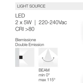 Applique esterno Gea Led ZORA LED IP65 bianco