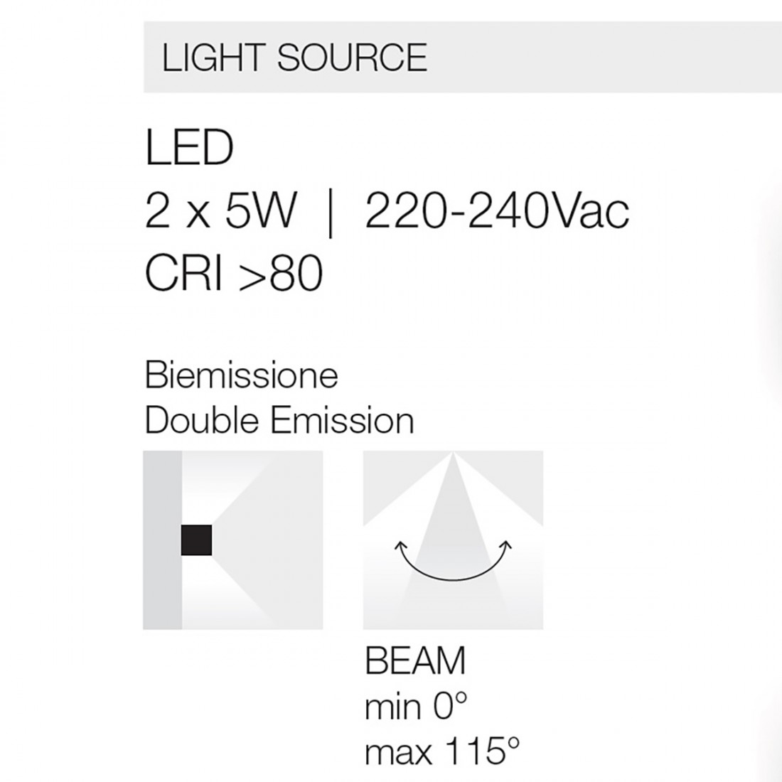 Gea Led Außenwandleuchte ZORA LED IP65 weiß