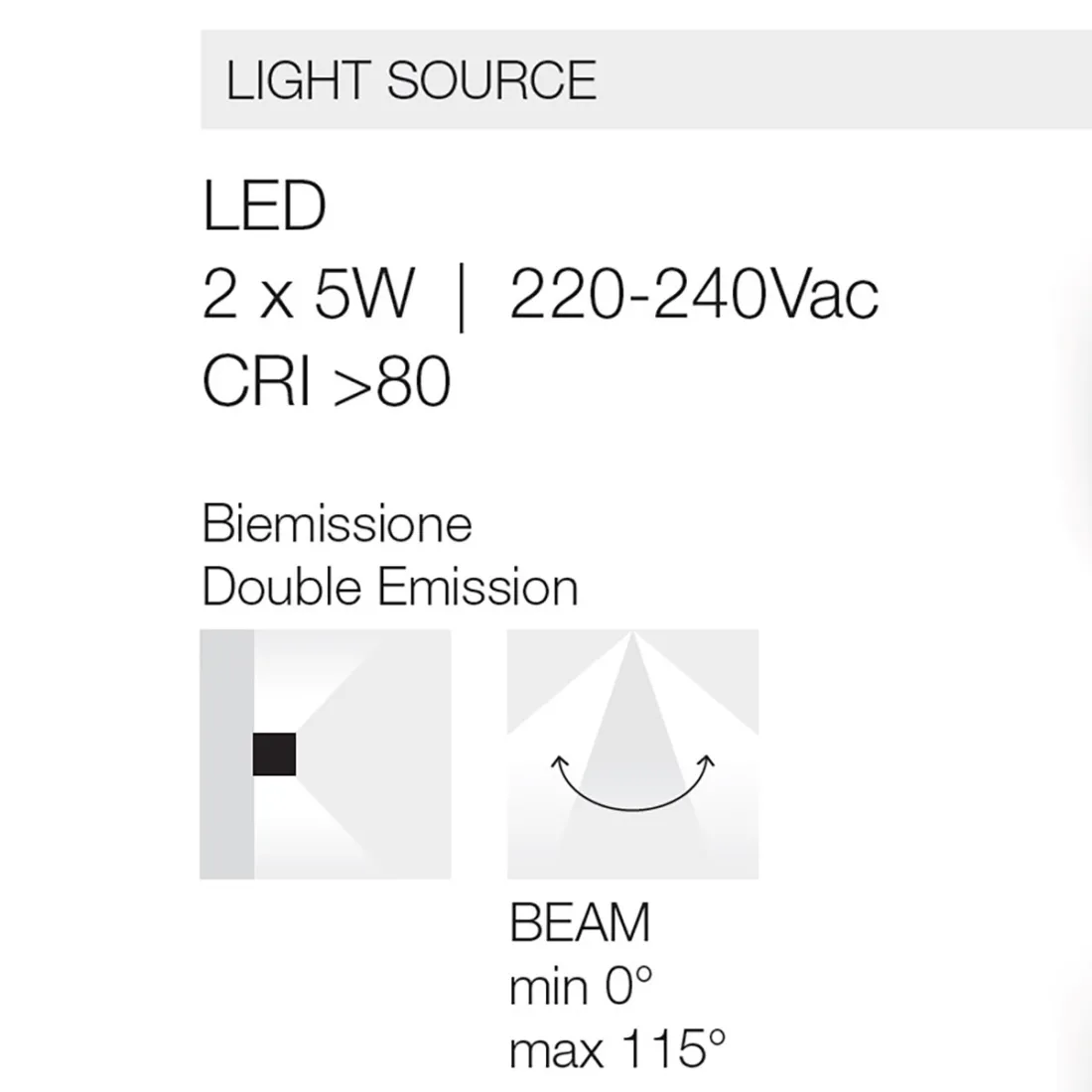 Gea Led Außenwandleuchte ZORA LED IP65 weiß