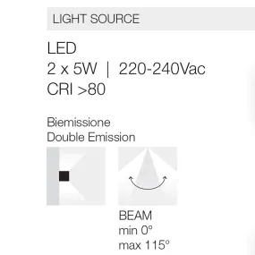 Applique esterno Gea Led ZORA LED IP65