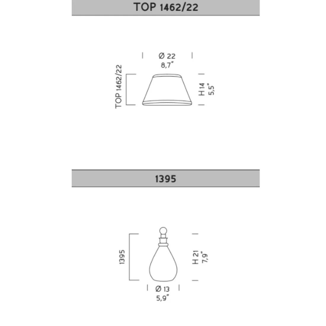 Sylcom lampe classique BONHEUR 1395 1462 22 E14 LED