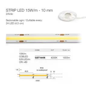 Strip Led interno...