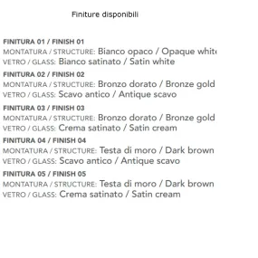 Lampenschirm Lam 4220 1L