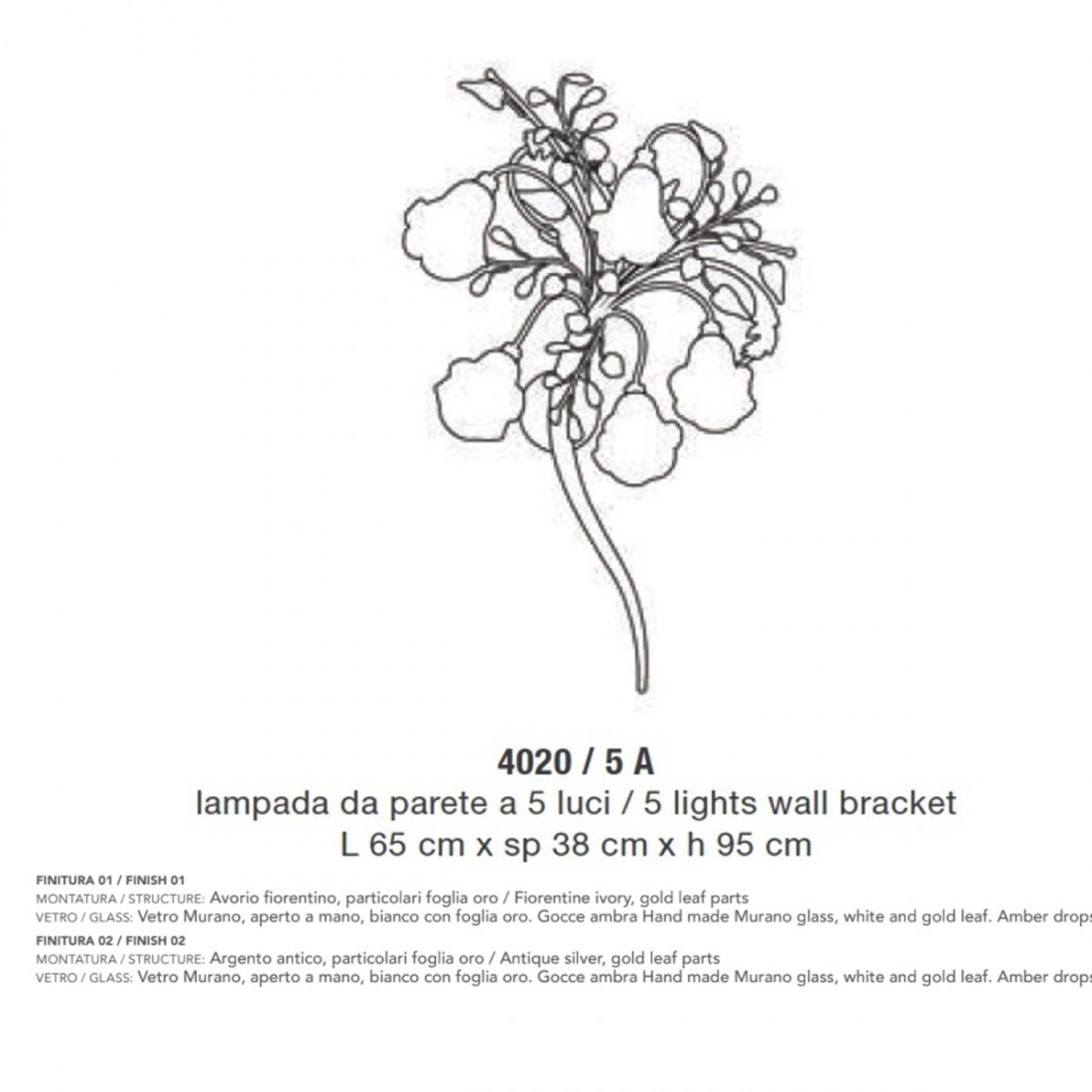 Applique 4020 5A LAM