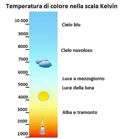 Aplique de esquina Cristaly Belfiore 9010 GHIGLIA ANGLE 2483B 3080 LED