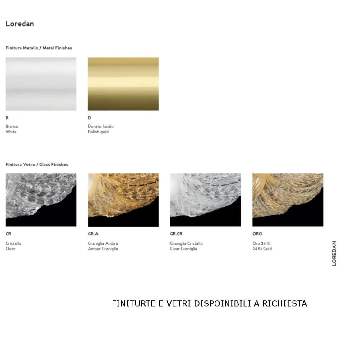 Applique classico Sylcom LOREDAN 1401 E27 LED