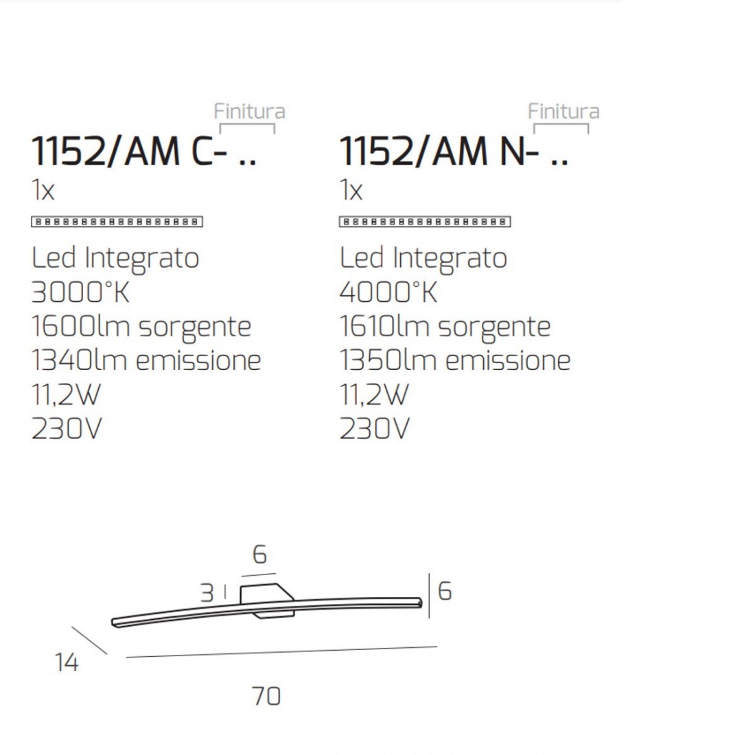 Applique murale Top Light