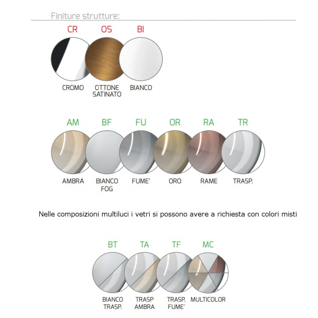 Sospensione ECLIPSE 1184 S4 Top Light