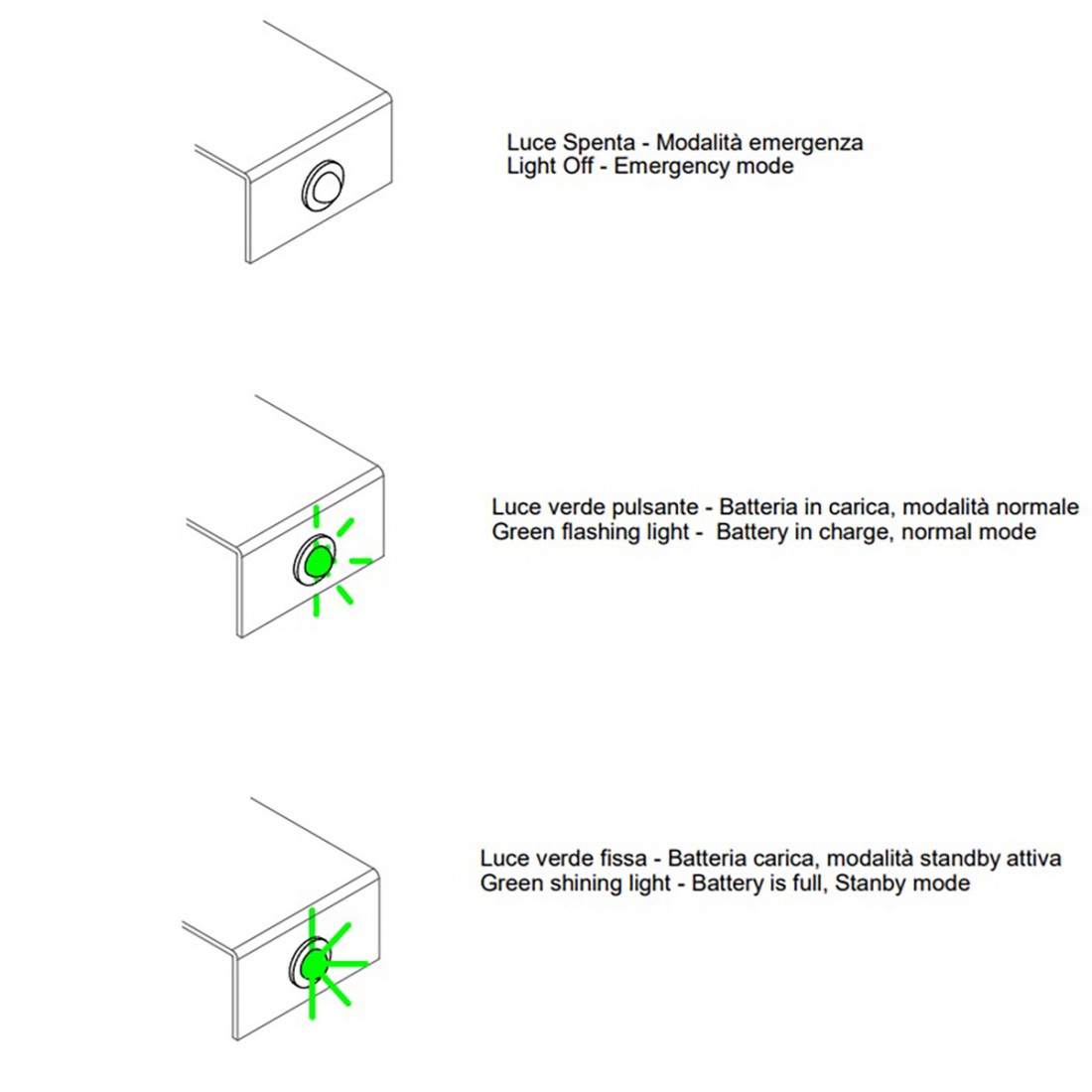 Kit d'urgence plafonnier extérieur Linea Light Group MYWHITE Q 7808E