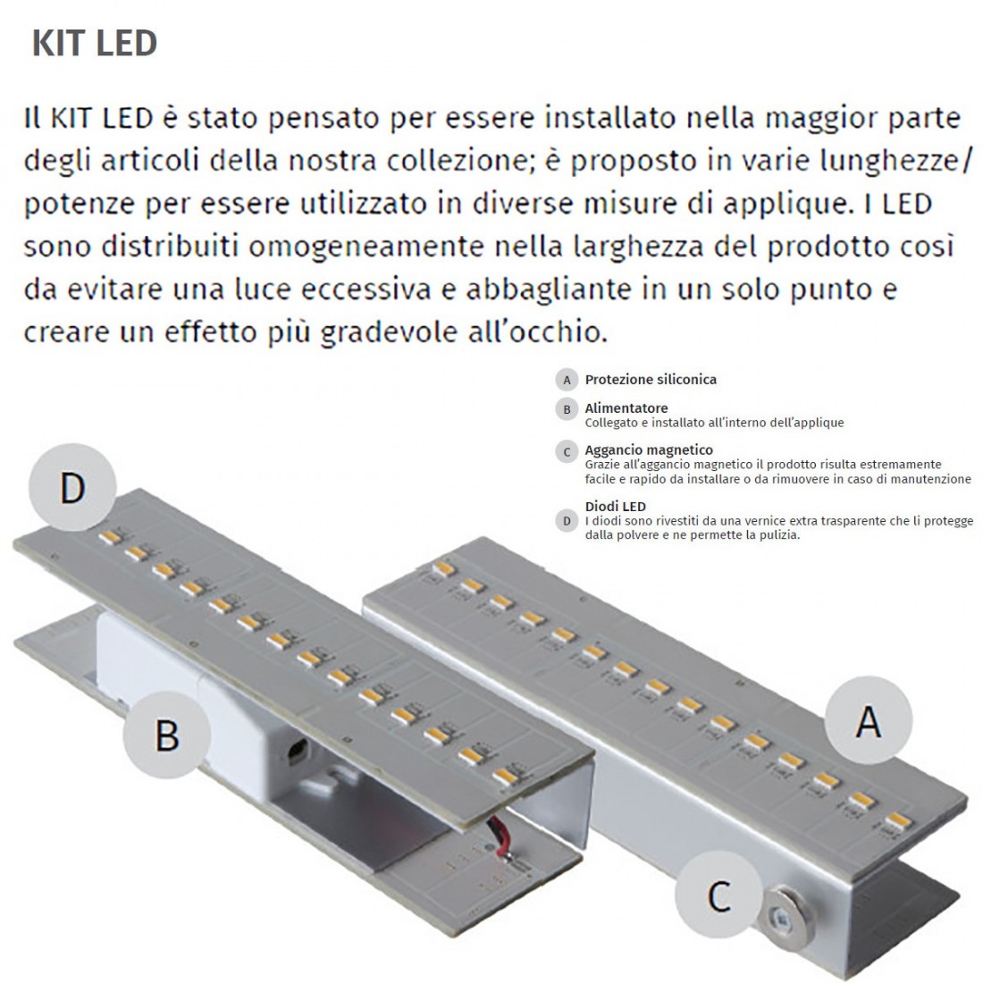 Applique gesso kit emergenza Belfiore 9010 BAIZE 2423B.3045 LED