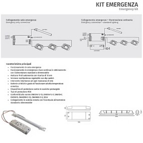 Notfallset Gips-Wandleuchte 9010 ISA 2421C+099.142 LED