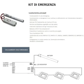 Foco empotrable de yeso kit de emergencia Belfiore 9010 VOLTA
