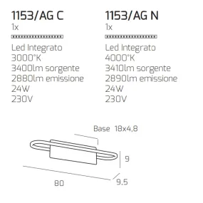TOP LIGHT CIRCUIT 1153 AG Applique moderne à LED