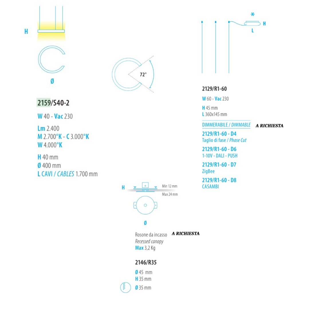 Lampadario led moderno Fratelli Braga HUG 2159 S40-2