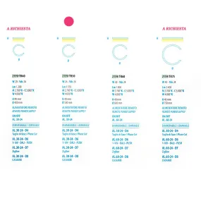 Plafonnier LED moderne Fratelli Braga HUG 2159 TR50