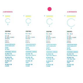 Plafonnier LED moderne Fratelli Braga HUG 2159 TR60