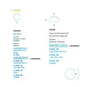 Plafonnier LED moderne Fratelli Braga HUG 2159 TR50