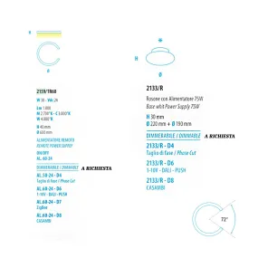 Plafonnier LED moderne Fratelli Braga HUG 2159 TR60