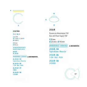 Plafonnier LED moderne Fratelli Braga HUG 2159 TR90