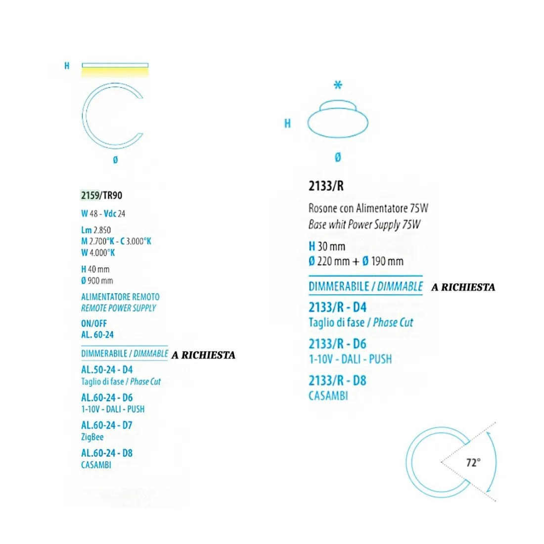 Moderne LED-Deckenleuchte Fratelli Braga HUG 2159 TR90