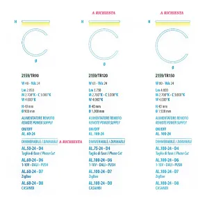 Lámpara de techo LED moderna Fratelli Braga HUG 2159 TR50