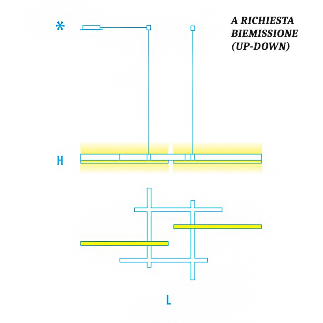 LED-Kronleuchter mit Einzelemission Fratelli Braga NETS 2155 S145 1