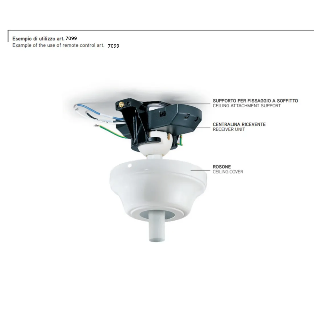 Telecomando Perenz 7099 universale onde radio