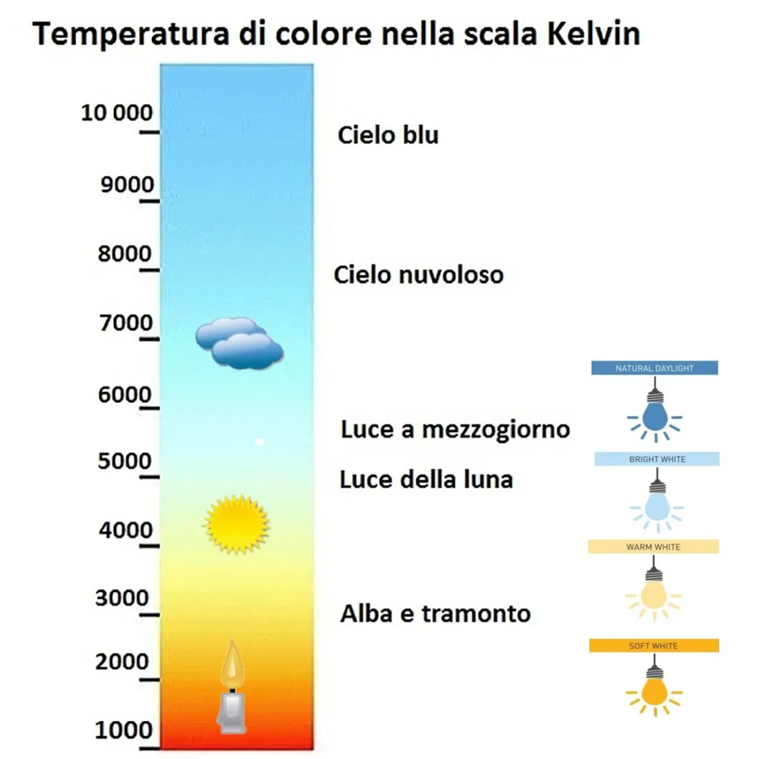 Sospensione ragnatela vetro Gea Luce OFELIA S10