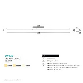 SCAMM STIK WOND SW432 LED-Wandleuchte