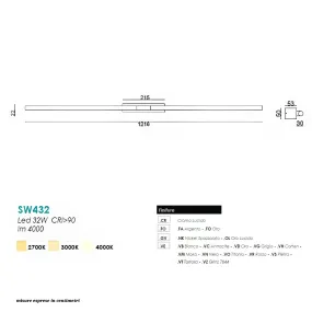 Applique led SCAMM STIK WOND SW432