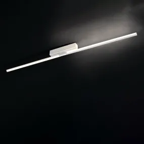 Aplique led SCAMM STIK WOND SW432