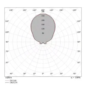 Spot encastrable rond Linea Light SAND 92260