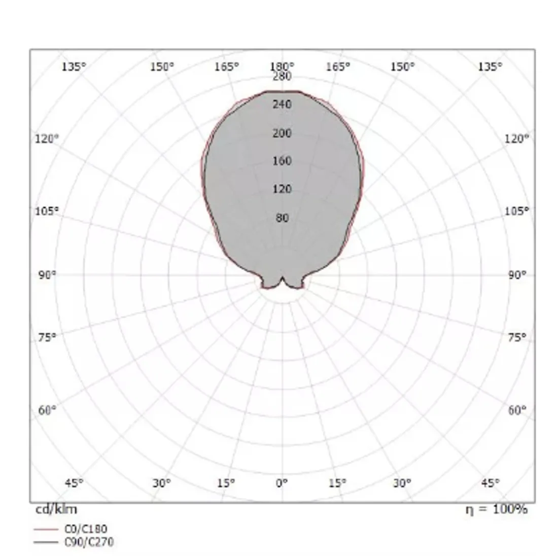 Spot encastrable rond Linea Light SAND 92260