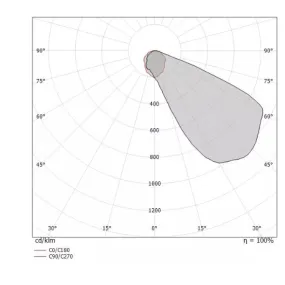 Außeneinbaustrahler Linea Light QUARA 65 R 85543 LED