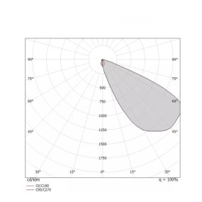 Linea Light QUARA 65R IP65 87988 LED-Einbaustrahler