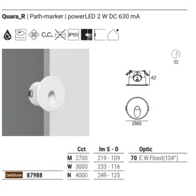 Faretto incasso Linea Light QUARA 65R IP65 87988 LED