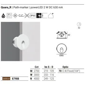 Linea Light QUARA 65R IP65 87988 Spot encastrable LED