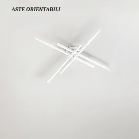 Perenz SYNCRO 8048 CTD CCT LED Deckenleuchte