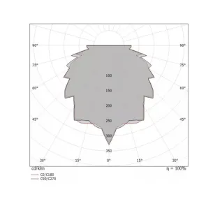 Foco empotrable Linea Light SUB 97315 W 00 LED IP68