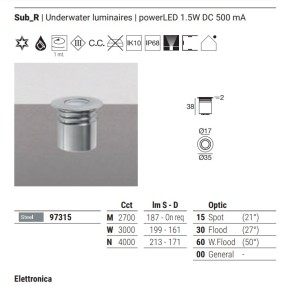 Einbaustrahler LL-SUB 97315 1,5W LED IP68 Immersion Edelstahl Outdoor
