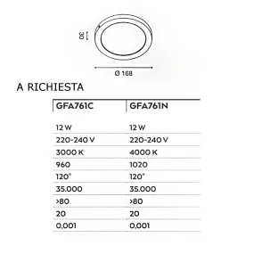 Deckenleuchte Gea Led...