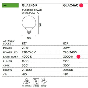Gea Led GLA246C 20W E27 LED 1550LM 12CM 3000°K 300° globe sphère plastique blanc lumière chaude diffuse lumière interne